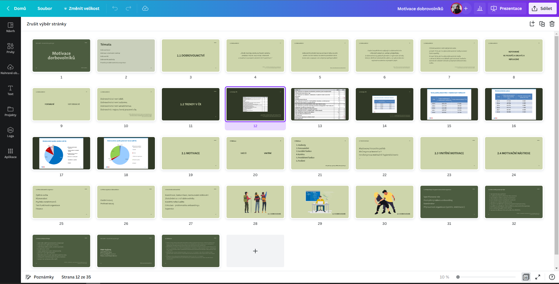 screenshot pripravy prezentace